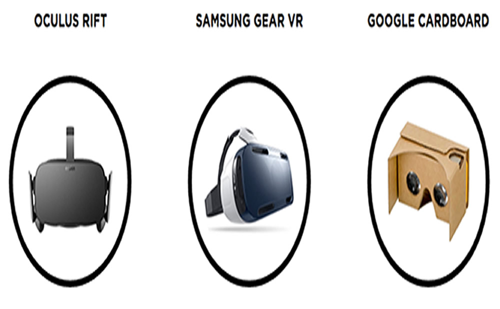 Lo que necesitas para poder ver porno en realidad virtual