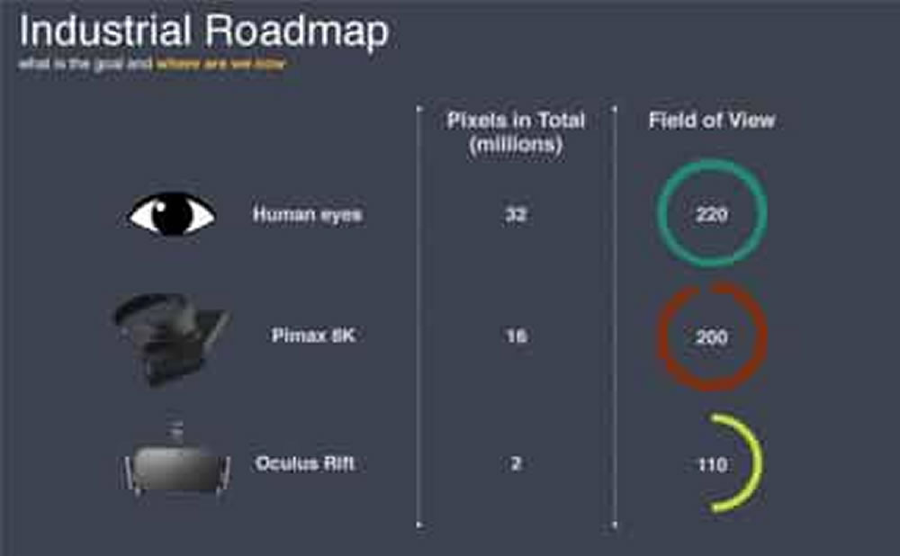 Puedes ver la diferencia las mejores gafas para porno vr en 4k y 8k