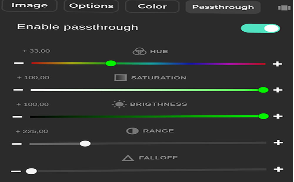 Como uso funciona de paso para camgirls